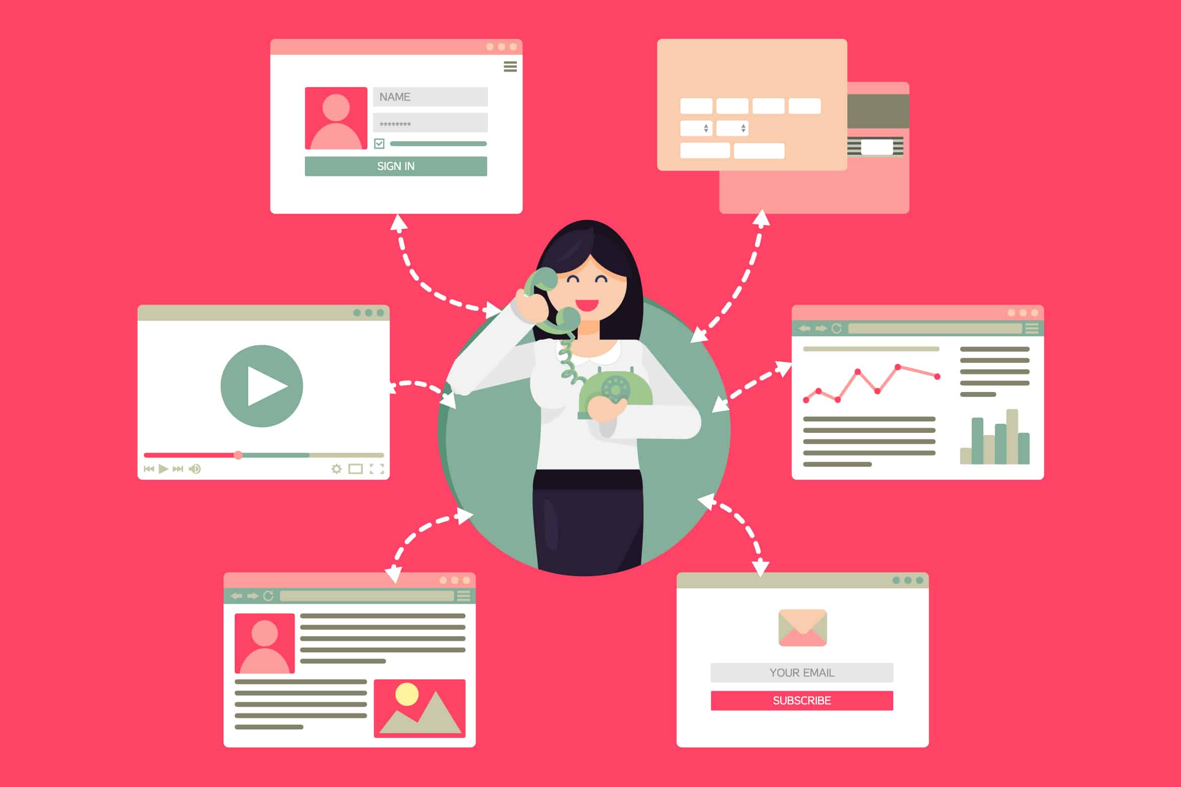 OnlineCallCenter