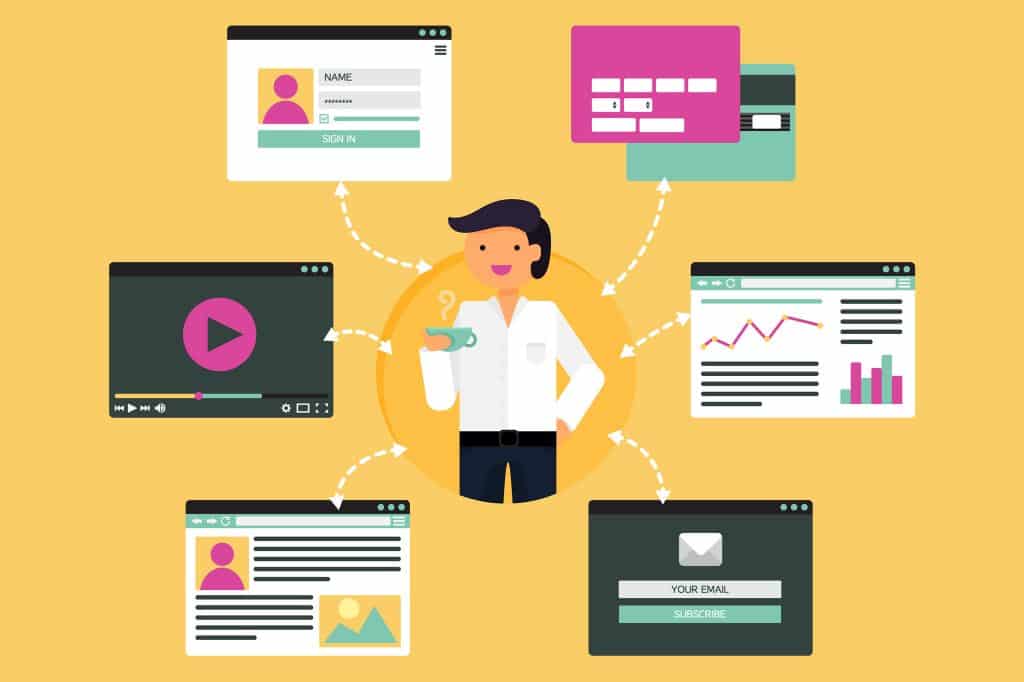 blog about blogging