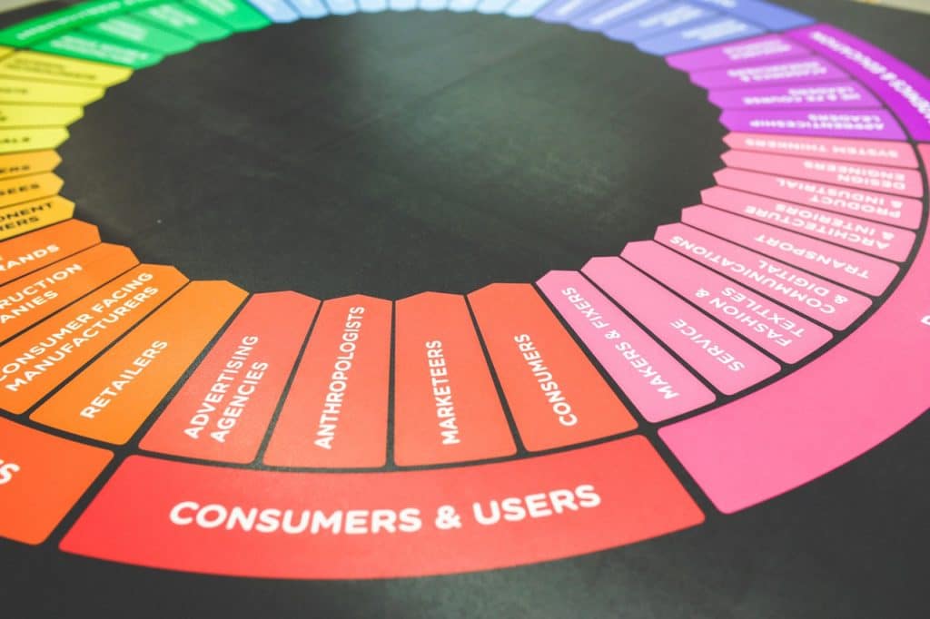 customers-users-color-wheel-6231