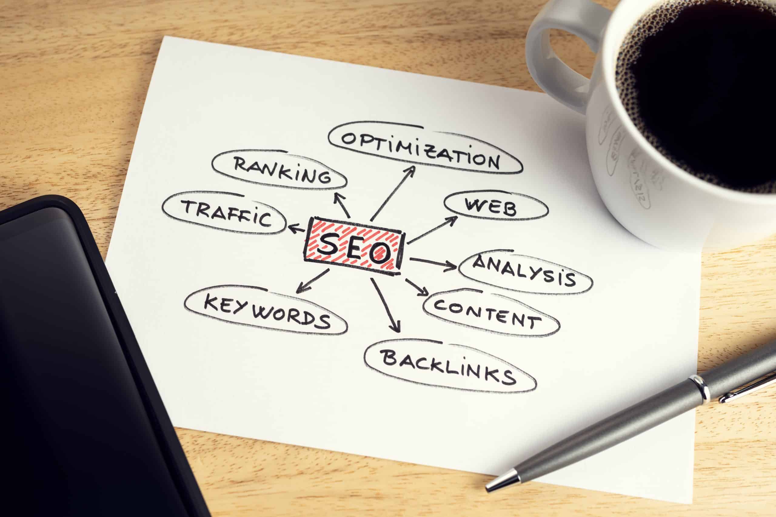SEO drawing
